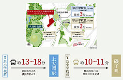 クレストレジデンス横浜汐見台パークフロント アクセス図