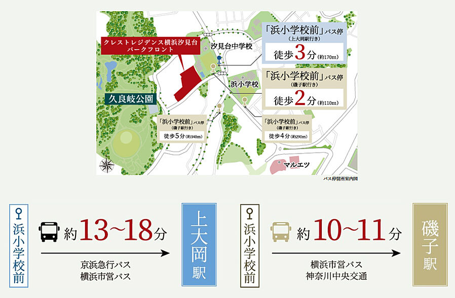 クレストレジデンス横浜汐見台パークフロント：交通図