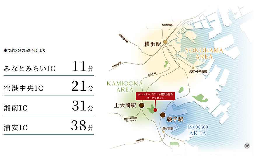 クレストレジデンス横浜汐見台パークフロント：交通図