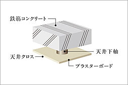 クレストタワー西日暮里 設備