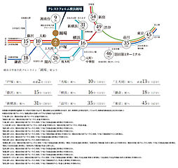 クレストフォルム横浜踊場 アクセス図
