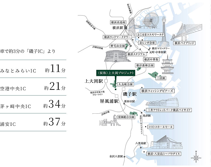 （仮称）上大岡プロジェクト：交通図