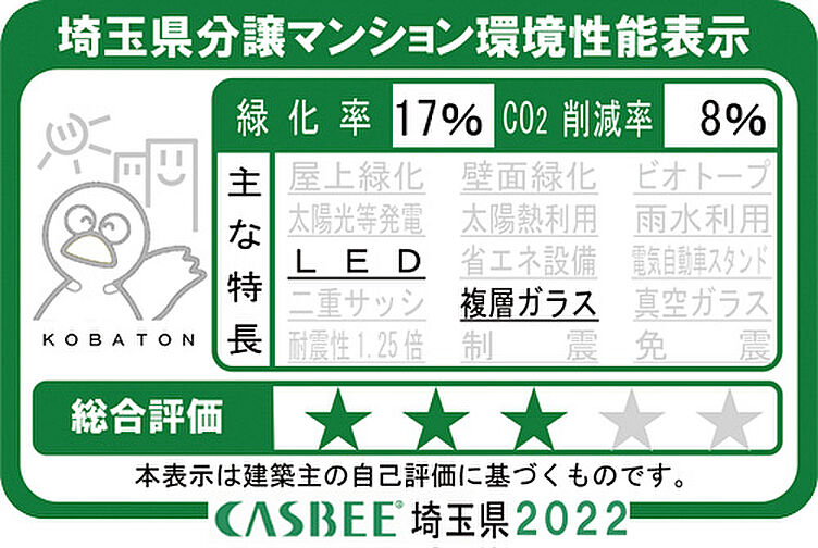 サンクレイドル鴻巣 設備