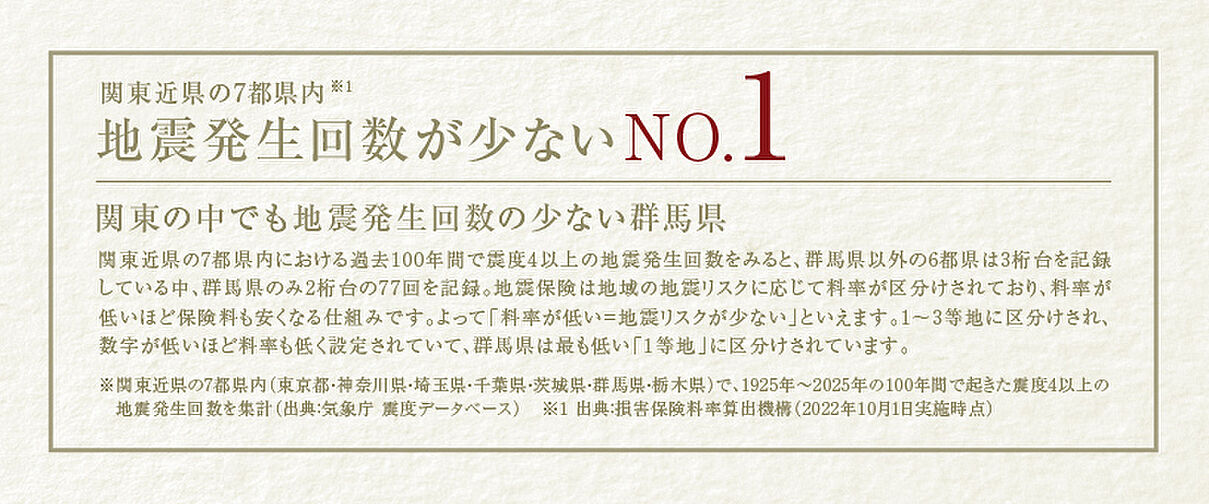 サンクレイドル高崎VII その他