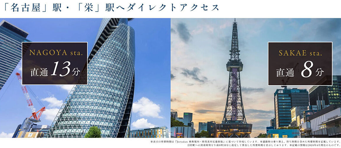 サンクレイドル池下 その他