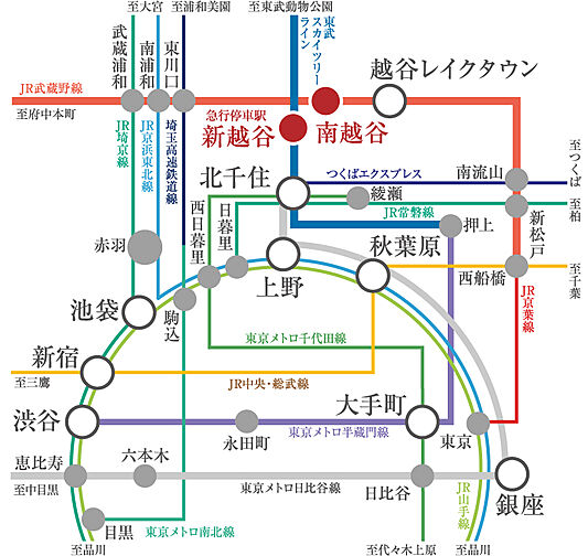 サンクレイドル新越谷 II アクセス図