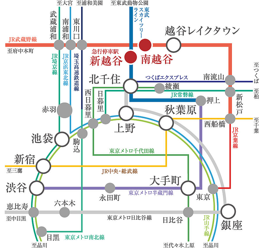 サンクレイドル新越谷 II：交通図