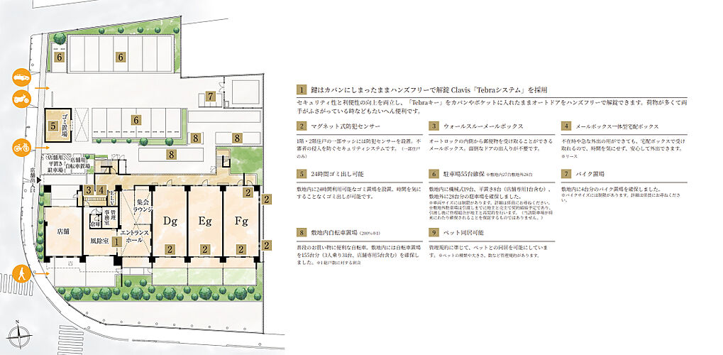 サンクレイドル飯能II 敷地配置図イメージイラスト