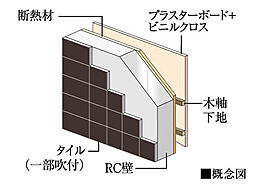 サンクレイドル塚口レジデンス 設備