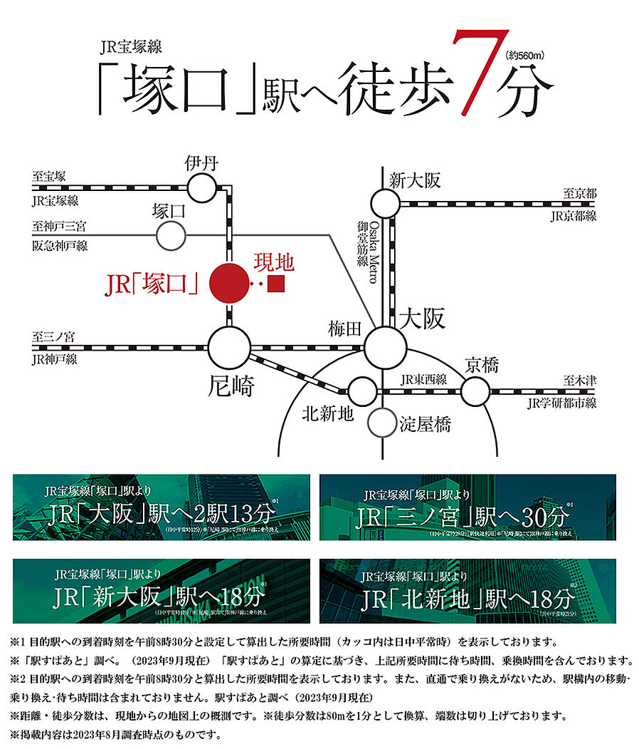 サンクレイドル塚口レジデンス：交通図