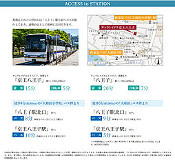 サンクレイドル京王八王子 その他