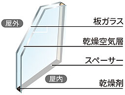 サンクレイドル京王八王子 設備