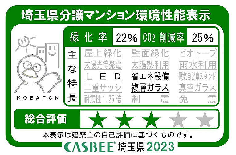 サンクレイドル成増 設備