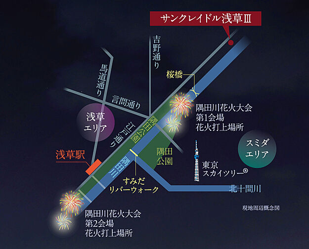 サンクレイドル浅草III その他