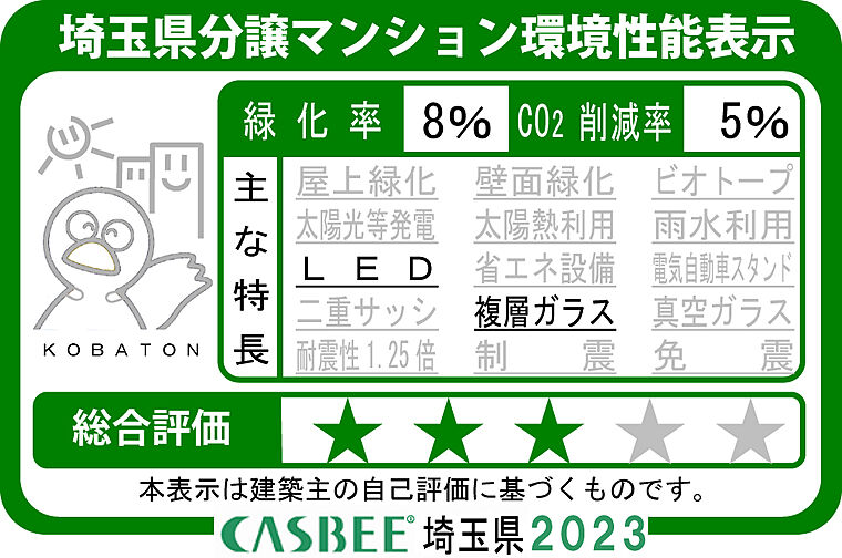 サンクレイドル北越谷駅前 設備