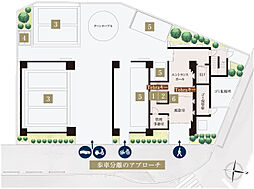 サンクレイドル北越谷駅前 共用部