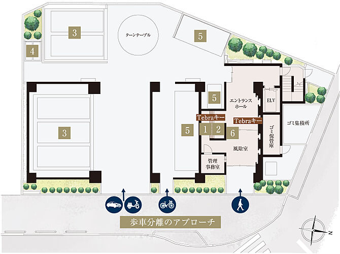 サンクレイドル北越谷駅前 敷地配置イメージイラスト