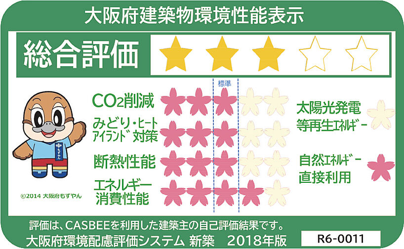 サンクレイドル鶴見緑地公園 設備