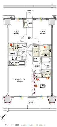 サンクレイドル桶川II 間取り F