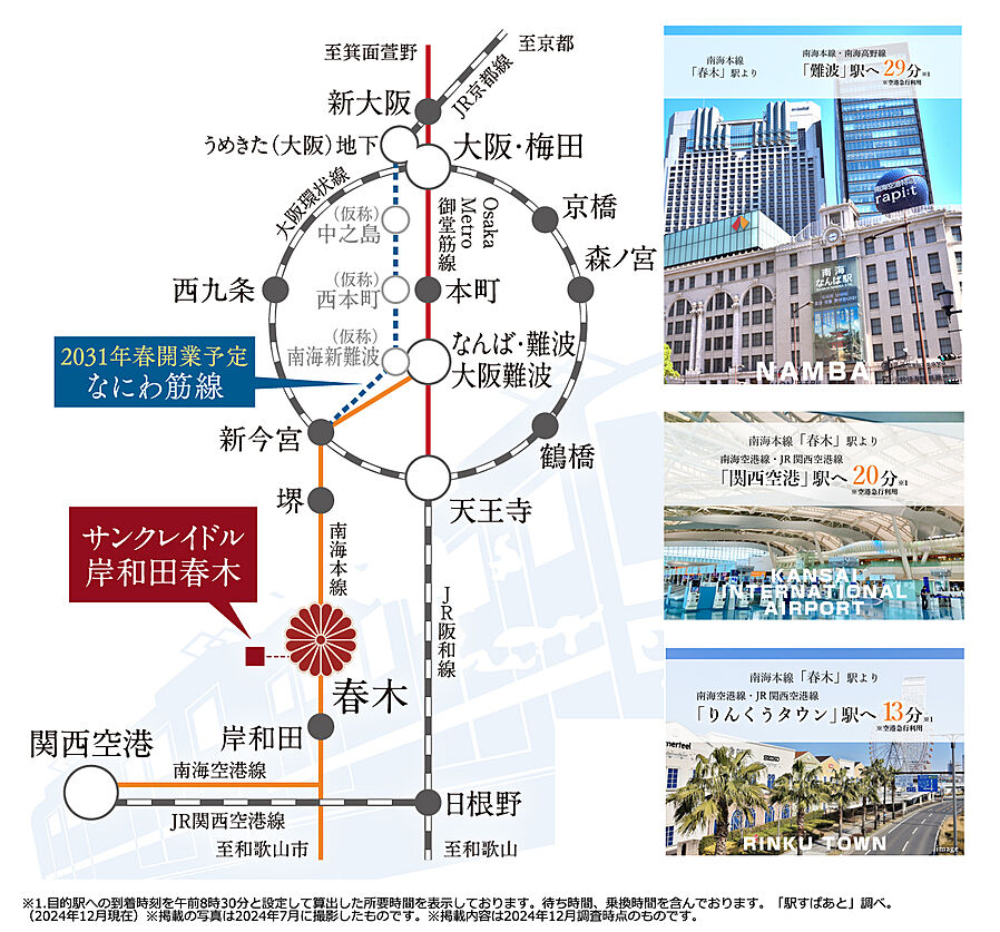 サンクレイドル岸和田春木：交通図