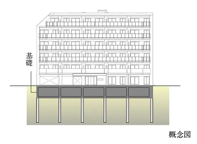 サンクレイドル南鳩ヶ谷ステーションウィズ 設備