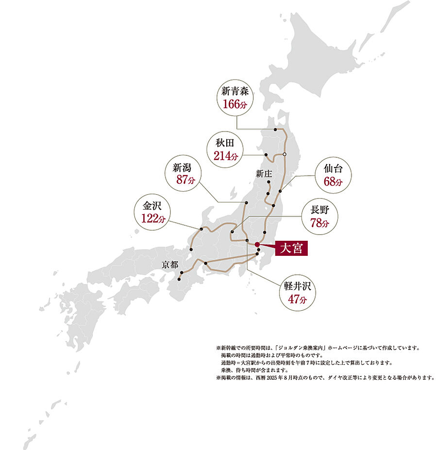 サンクレイドル東大宮IV：交通図