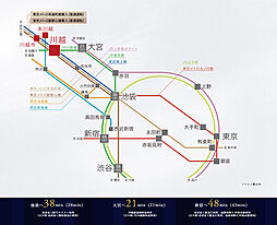 サンクレイドル川越パークフロント アクセス図