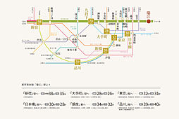 サンクレイドル瑞江 アクセス図