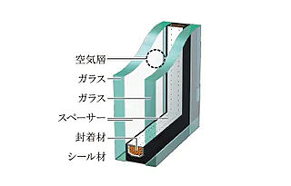 サンクレイドル荒川熊野前 複層ガラス