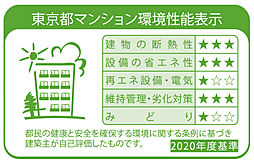 サンクレイドル船堀IV 設備