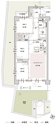 サンクレイドル新小岩II 間取り Hg