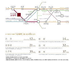 ディアナコート永福町翠景 アクセス図