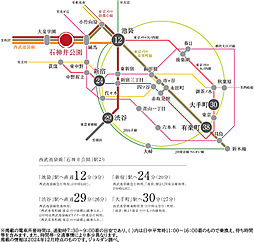 ピアース石神井公園 アクセス図