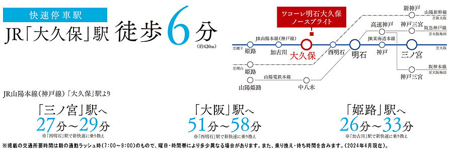 ワコーレ明石大久保ノースブライト：交通図