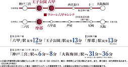 ワコーレ六甲セレンテ アクセス図