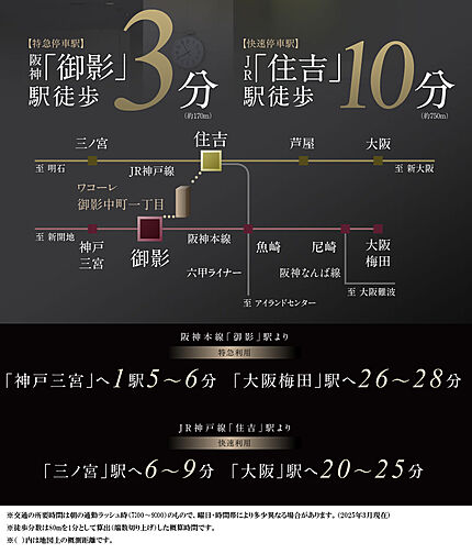 ワコーレ御影中町一丁目 アクセス図