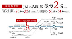 ワコーレ明石大久保駅前 アクセス図
