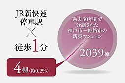 ワコーレ加古川駅前 その他