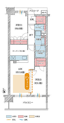 ワコーレシティ西鈴蘭台駅前 間取り D