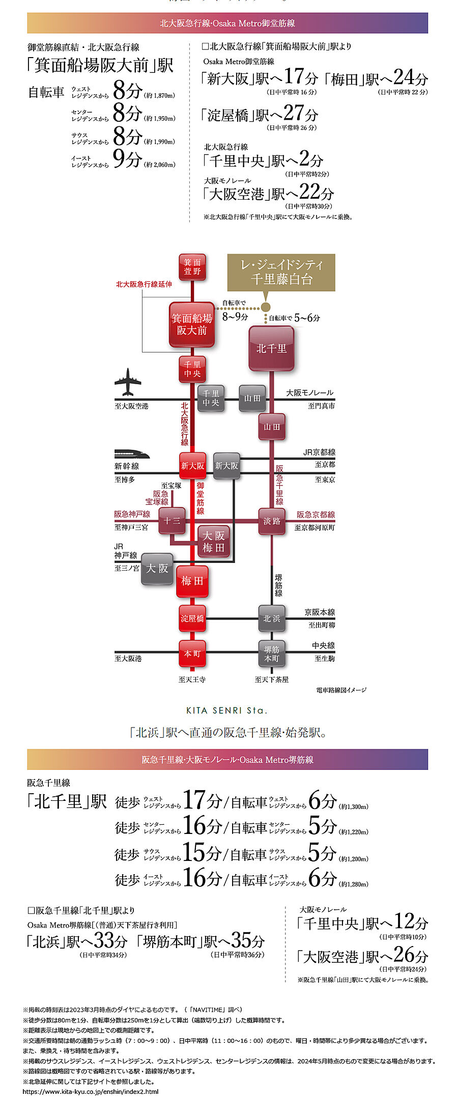 レ・ジェイドシティ千里藤白台：交通図