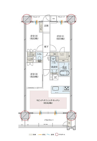 タイプ：C-B