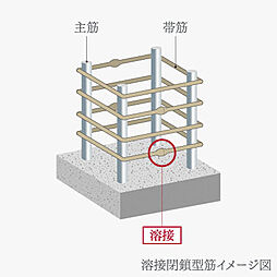 レ・ジェイド名古屋丸の内 設備