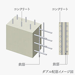 レ・ジェイド名古屋丸の内 設備