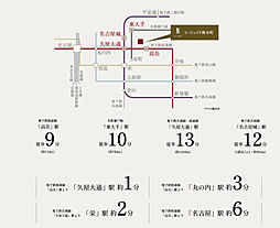 レ・ジェイド橦木町 アクセス図