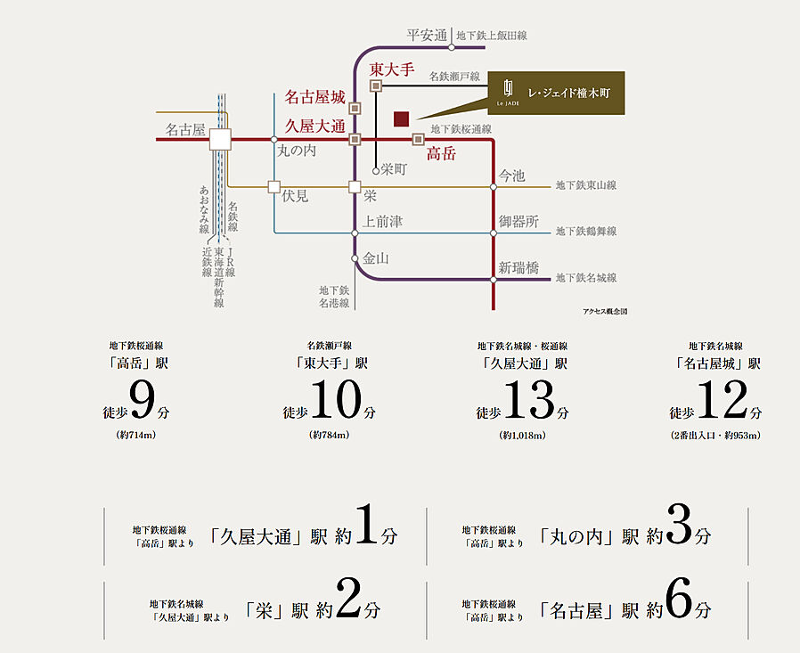 レ・ジェイド橦木町：交通図