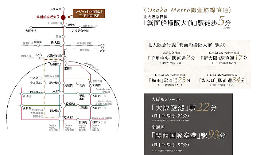 レ・ジェイド箕面船場 ザ・ハウス アクセス図