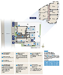 ユニハイム小岩 共用部