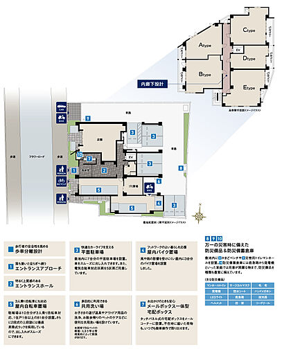 ユニハイム小岩 共用部