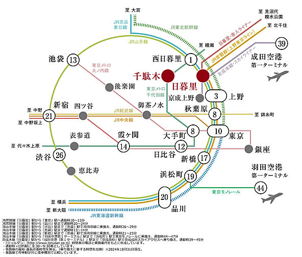 ウィルローズ谷中銀座 アクセス図
