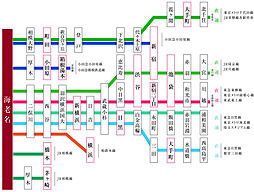 ベルジェンド海老名ミッドマークス/センタープレイス アクセス図